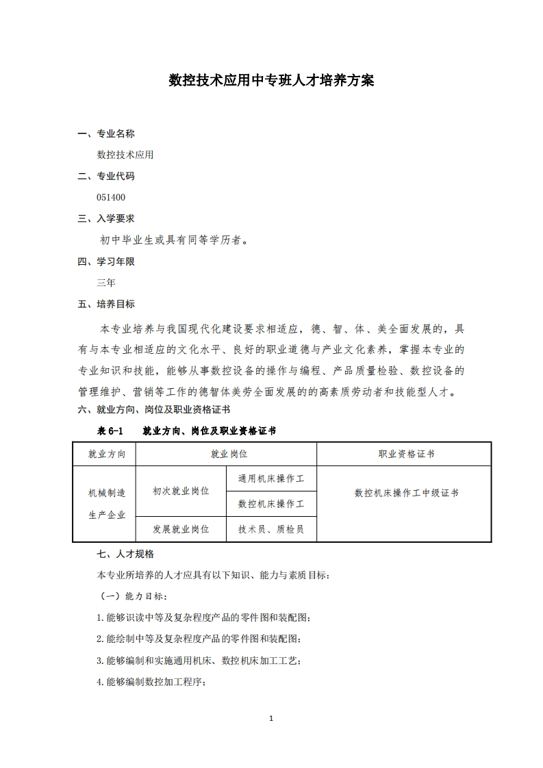 数控技术应用专业人才培养方案