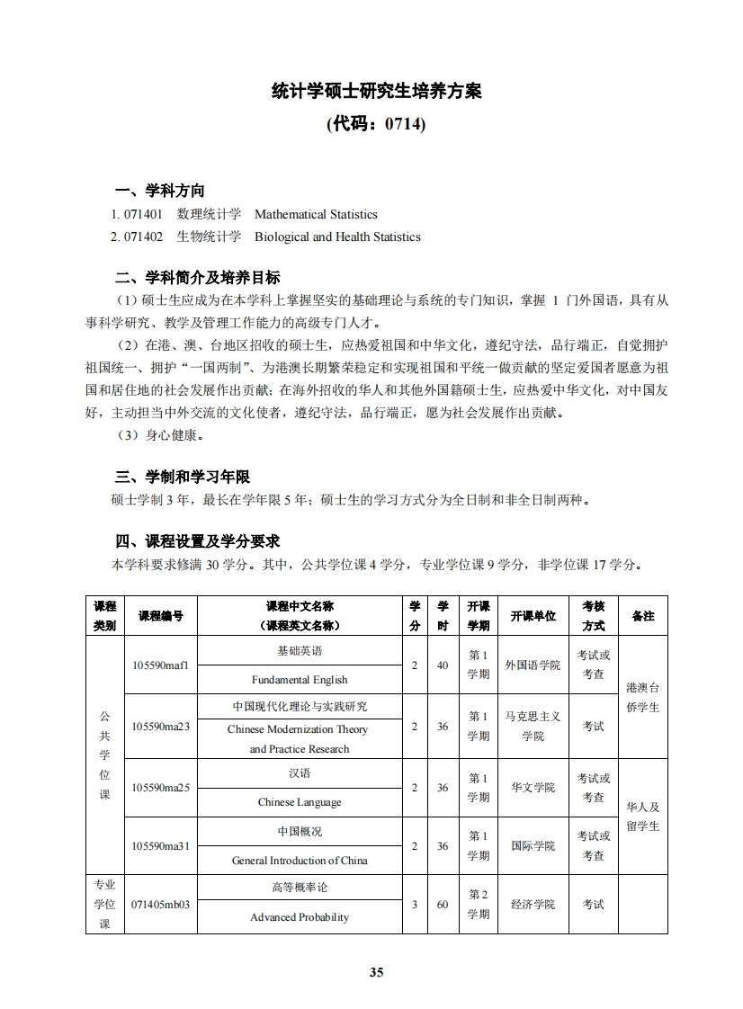 数理统计学硕士研究生培育方案0714港澳台及侨胞