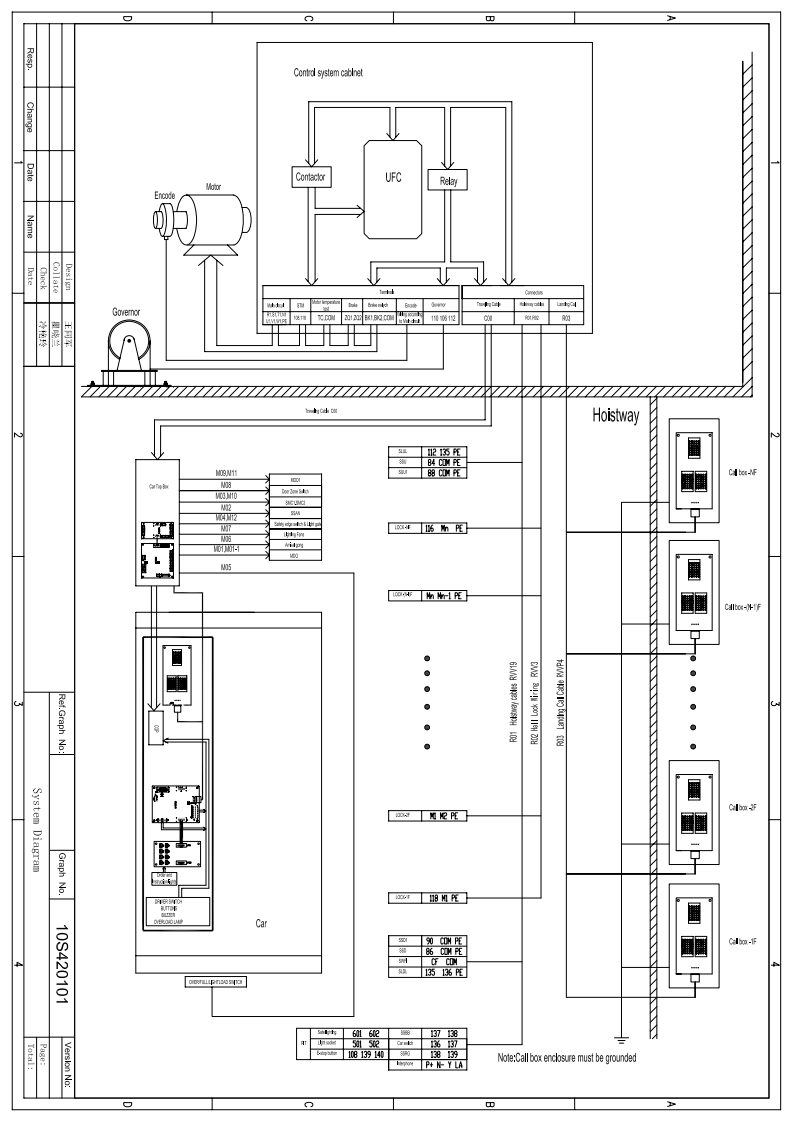 新时达AS380控制柜电路图