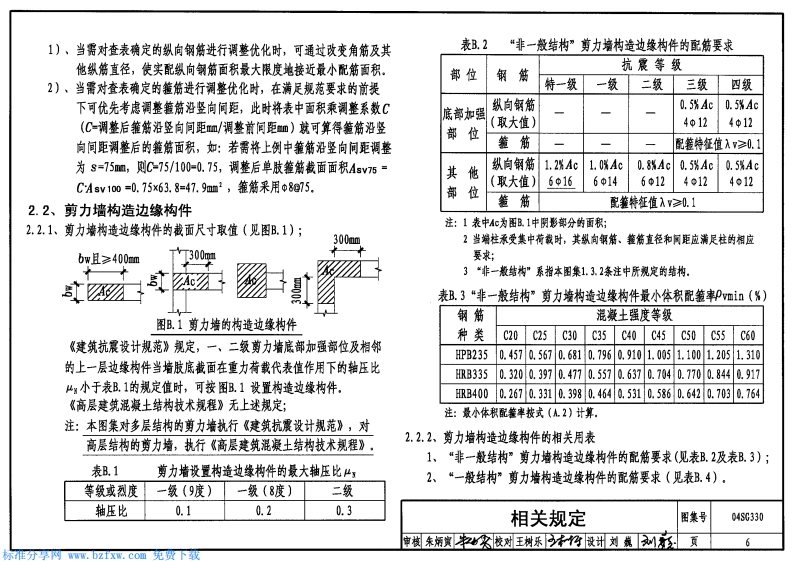 新版04SG330_混凝土结构剪力墙边缘构件和框架柱构造钢筋选用