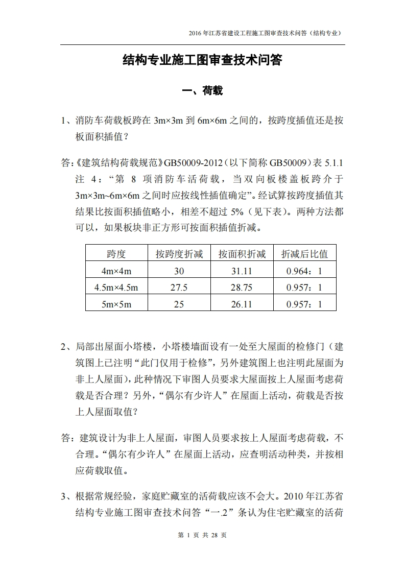 新版2016年江苏结构专业审图技术问答-0524-定稿版新质力文库 - 聚焦新质生产力发展的数字化知识库_行业洞察 / 理论成果 / 实践指南免费下载新质力文库