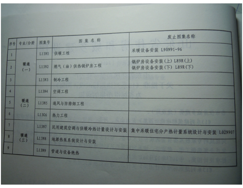 新版L13N1-供暖工程