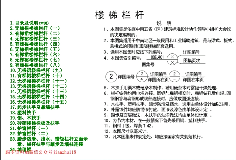 新版中南标_88ZJ401_楼梯栏杆_国家标准通用图集新质力文库 - 聚焦新质生产力发展的数字化知识库_行业洞察 / 理论成果 / 实践指南免费下载新质力文库