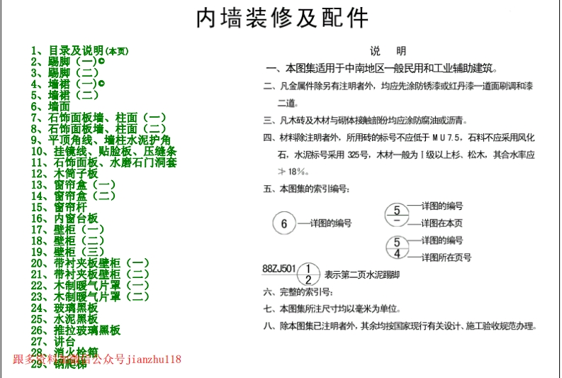新版中南标_88ZJ501_内墙装修及配件_国家标准通用图集