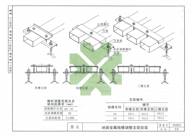 新版华北标_09BD5_内线工程_国家标准通用图集