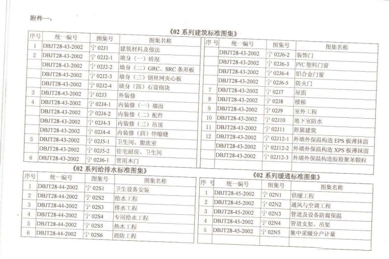 新版宁02J7_屋面