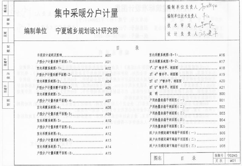 新版宁02N5_集中采暖分户计量