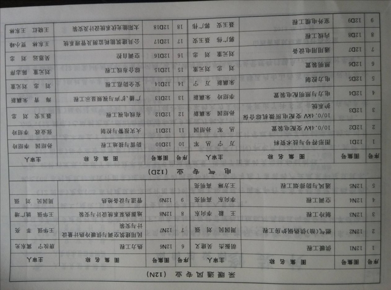 新版山西省_12J6_外装修_国家标准通用图集新质力文库 - 聚焦新质生产力发展的数字化知识库_行业洞察 / 理论成果 / 实践指南免费下载新质力文库