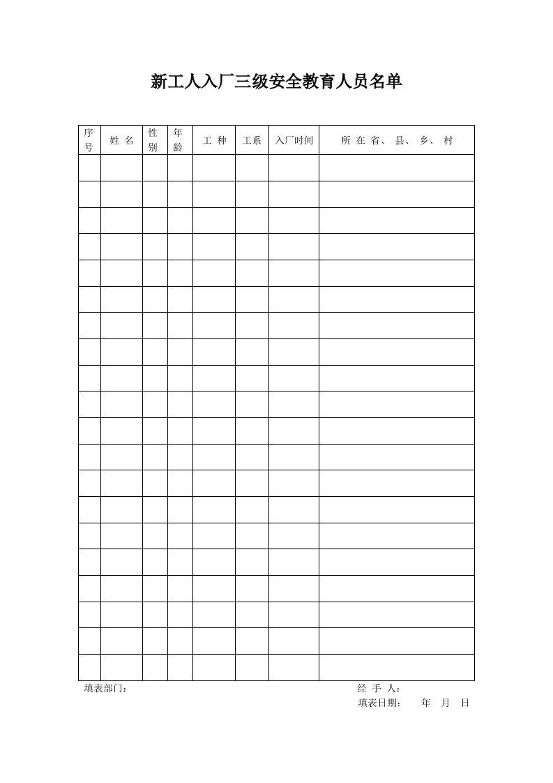 新版新工人入厂三级安全教育人员名单新质力文库 - 聚焦新质生产力发展的数字化知识库_行业洞察 / 理论成果 / 实践指南免费下载新质力文库