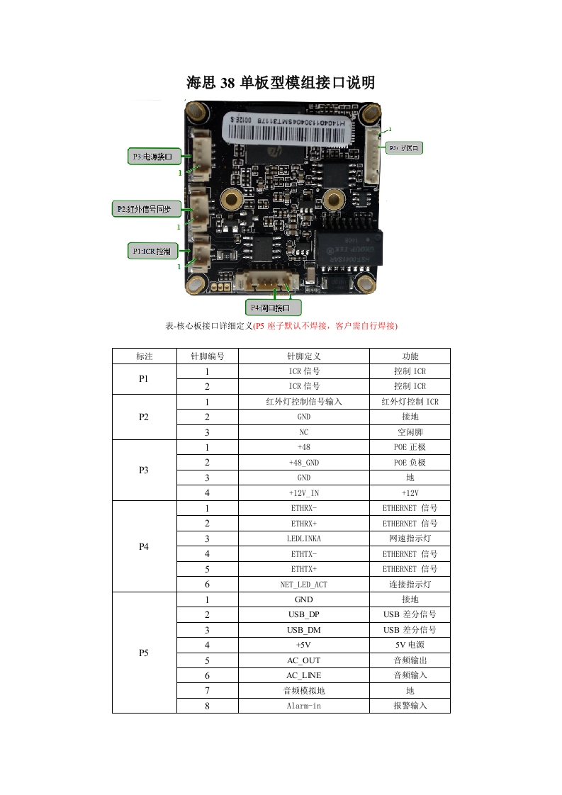 新版海思3518E--S型模组接口说明