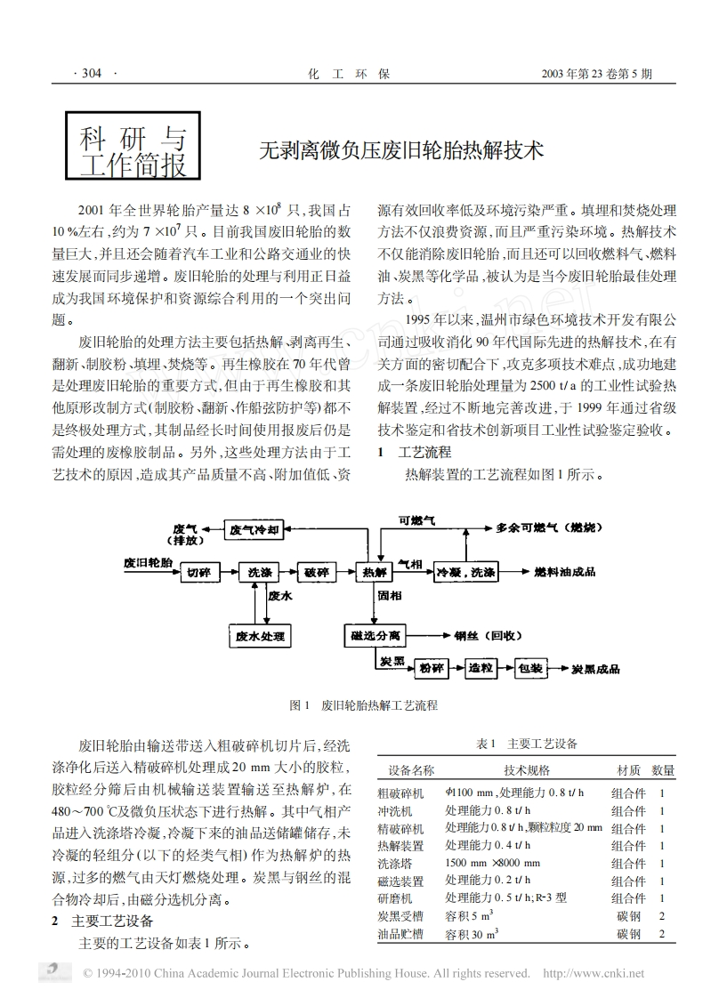 无剥离微负压废旧轮胎热解技术现行国家强制性标准规范