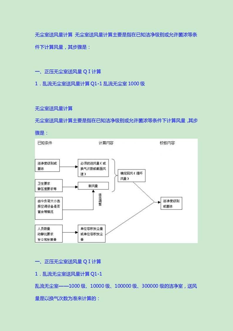 无尘车间送风计算方法