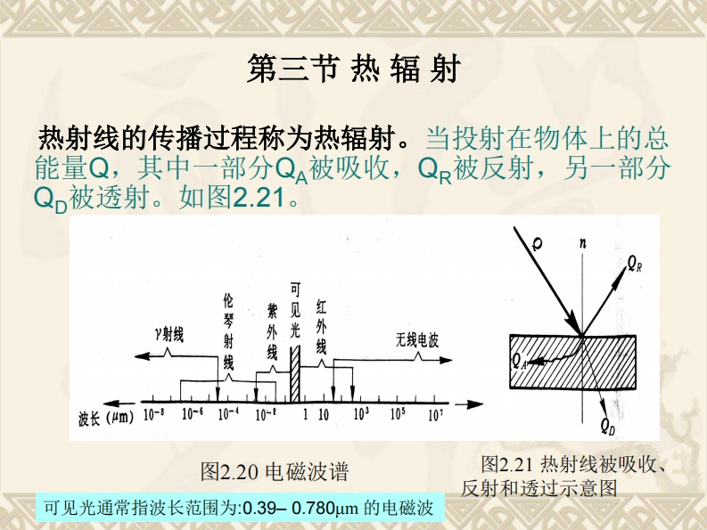 无机材料热工基础-3.3新质力文库 - 聚焦新质生产力发展的数字化知识库_行业洞察 / 理论成果 / 实践指南免费下载新质力文库