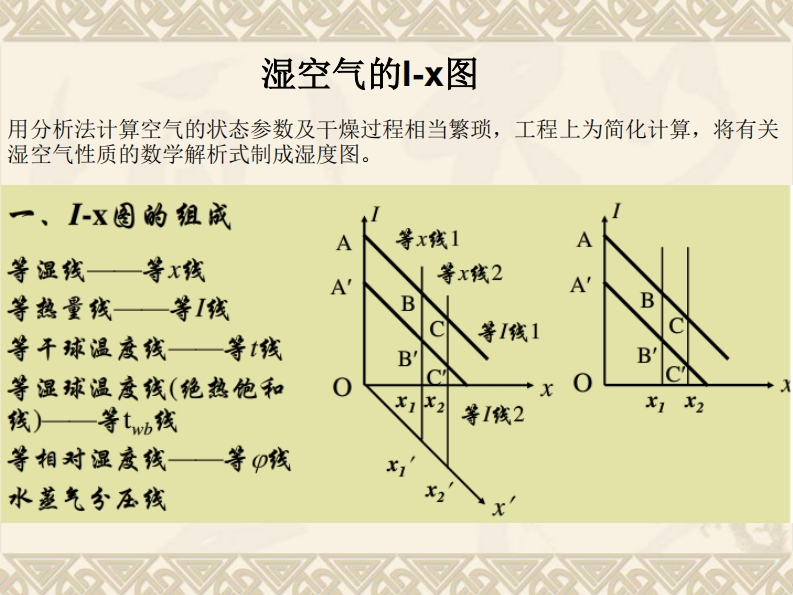无机材料热工基础-4.2