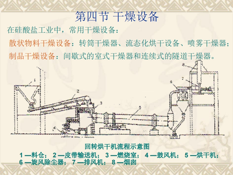 无机材料热工基础-4.3