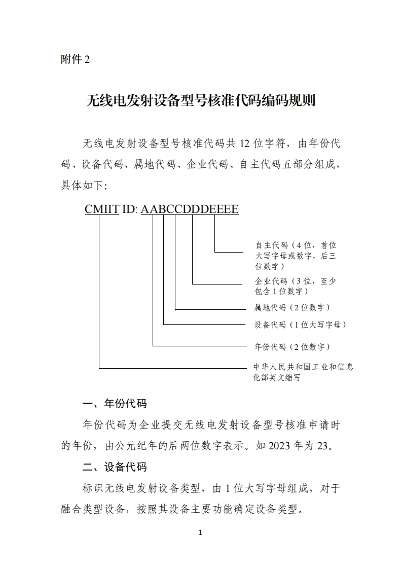 无线电发射设备型号核准代码编码规则