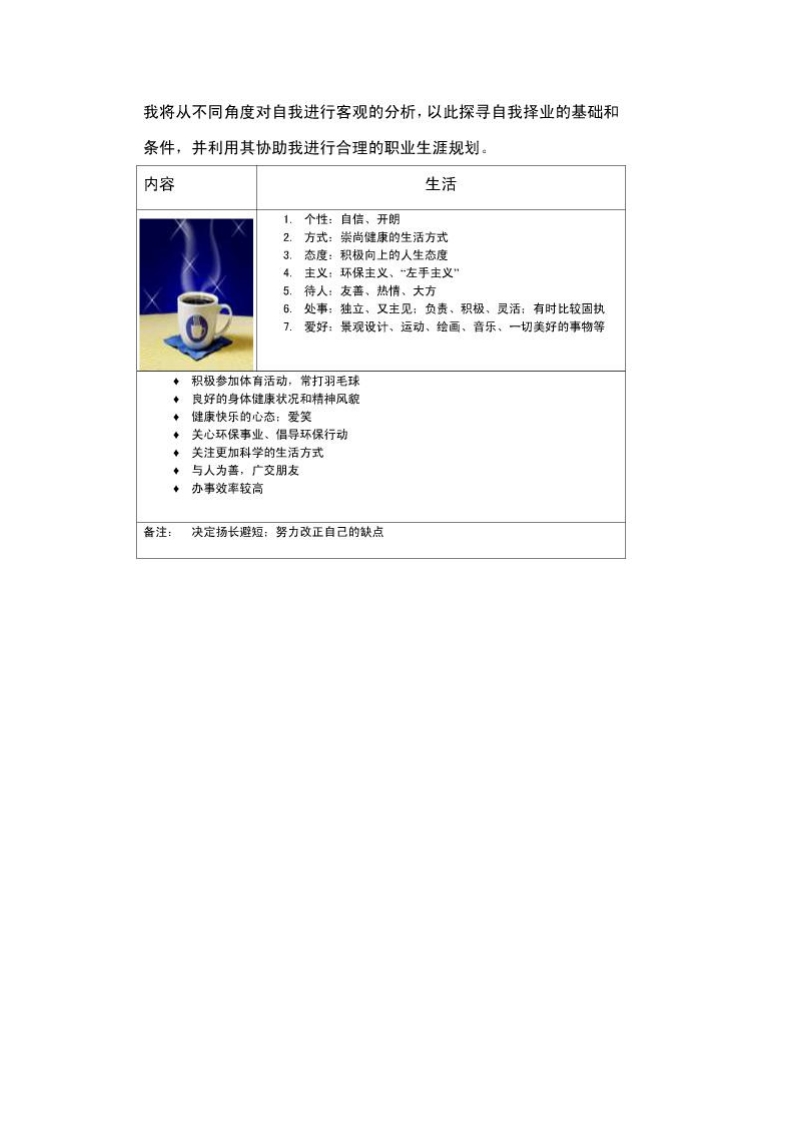 日语职业生涯规划