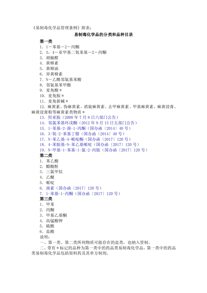 易制毒化学品的分类和品种目录