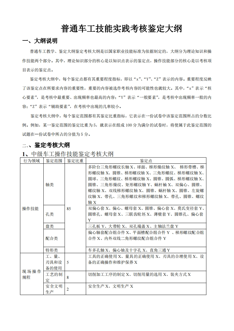 普通车工技能实践考核鉴定大纲