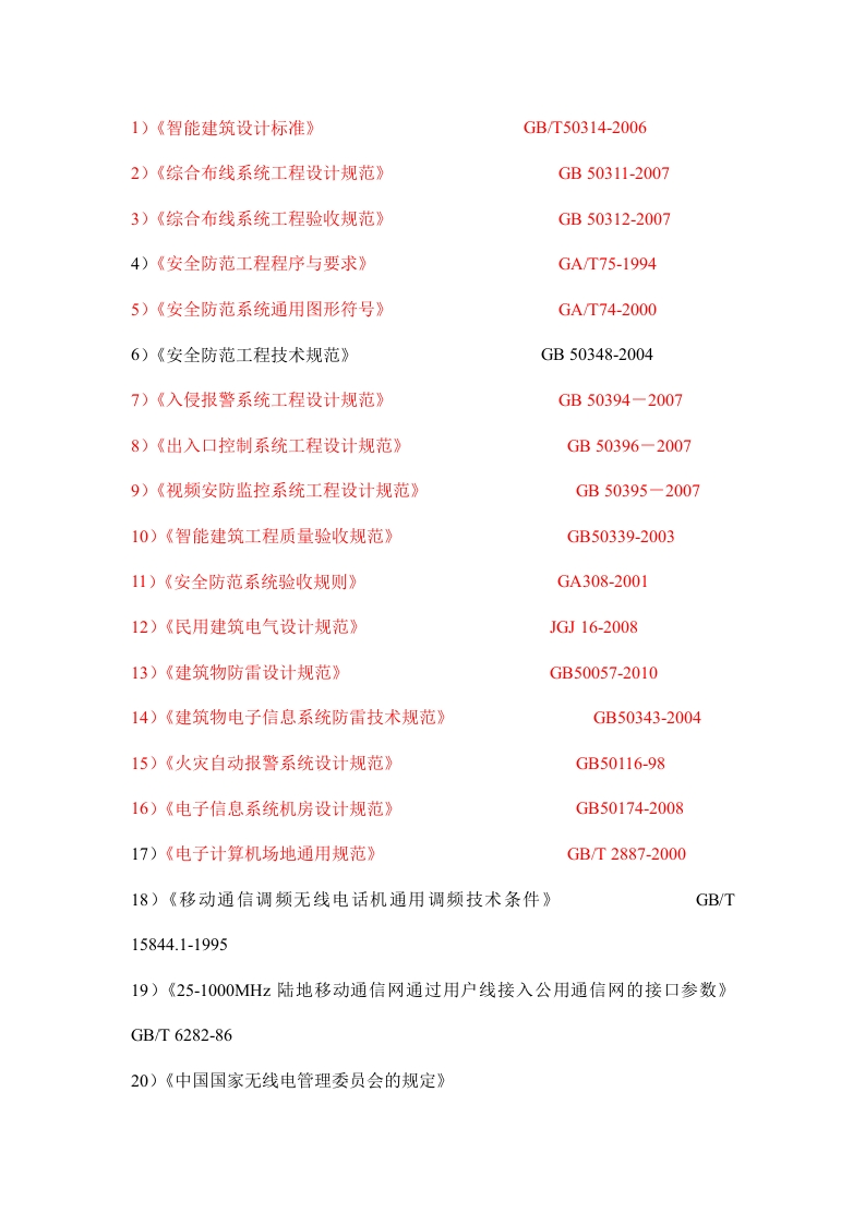 智能化设计标准名录