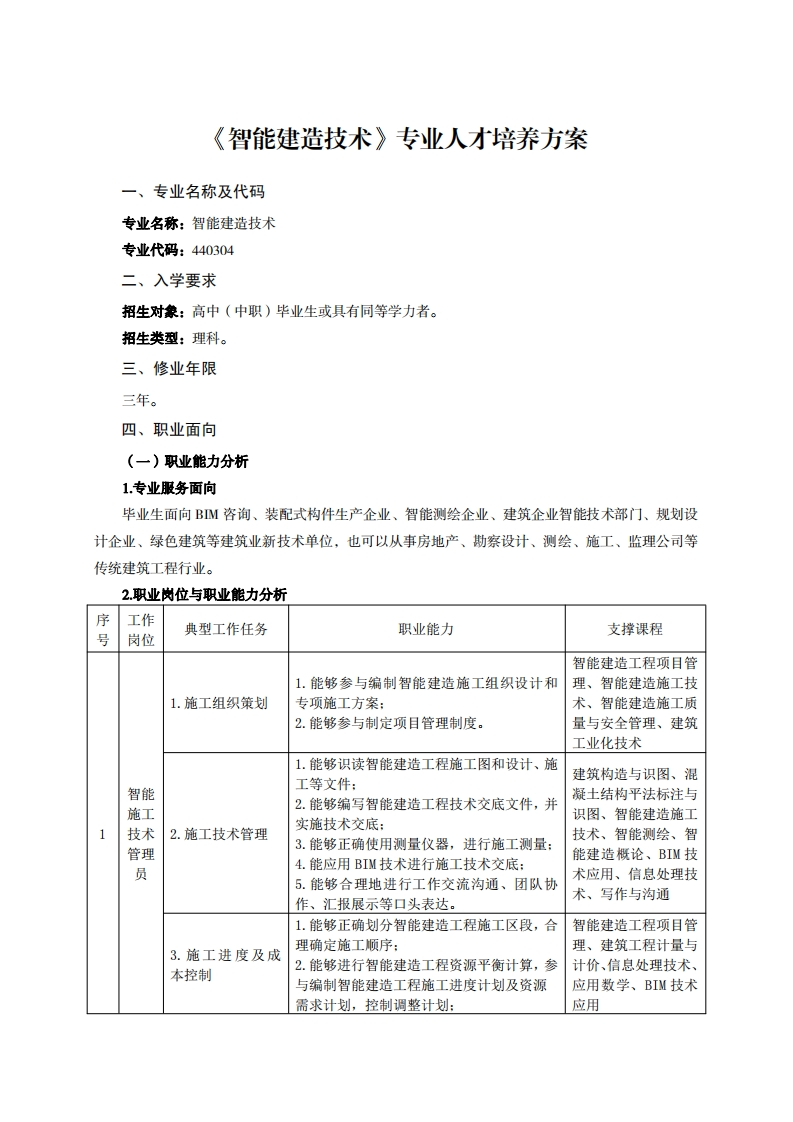智能建造技术专业人才培养方案山夕飞从石