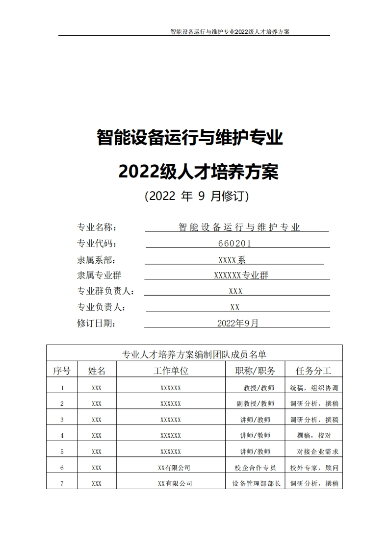 智能设备运行与维护专业人才培养方案