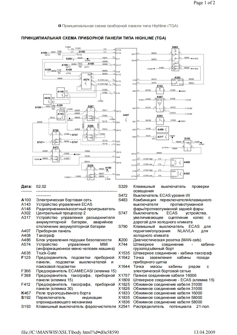 曼卡车曼卡车MAN-TGA-Wiring-Diagrams维修资料电器原理图-找手册网