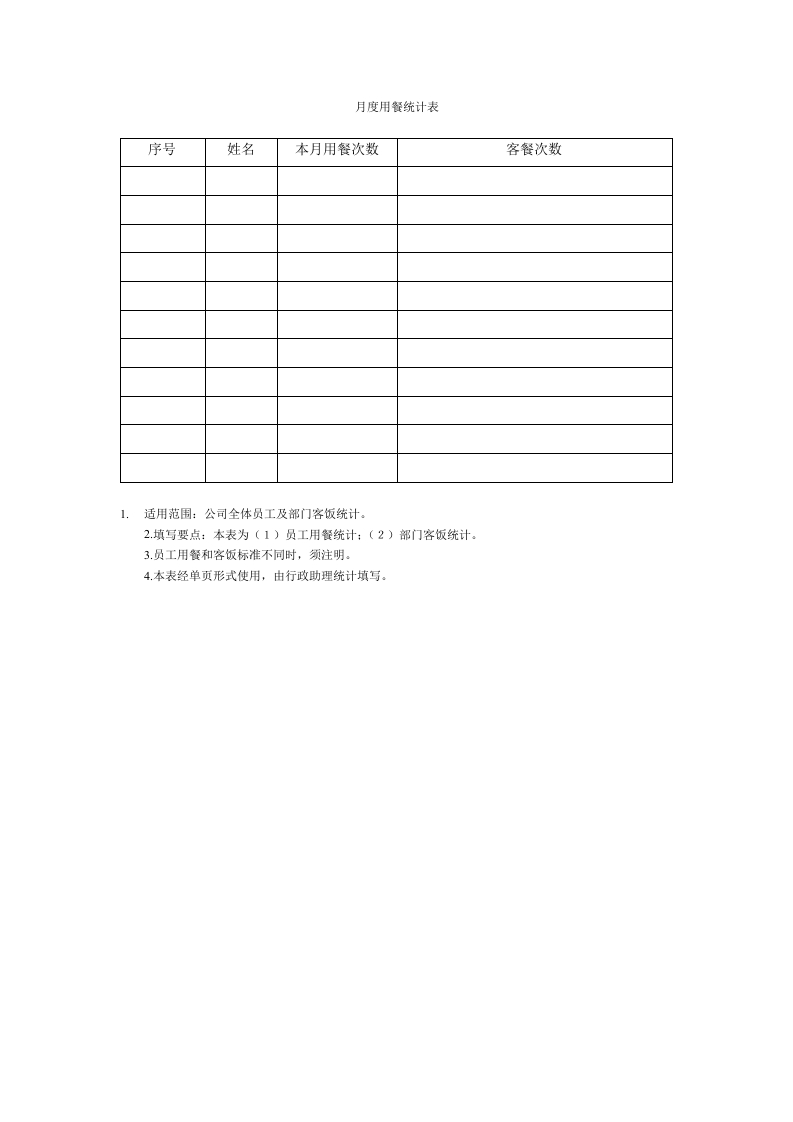 月度用餐统计表