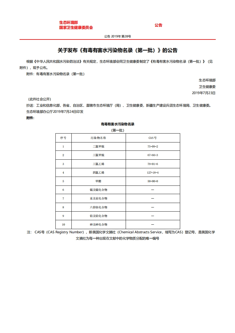有毒有害水污染物名录（第一批）现行国家强制性标准规范