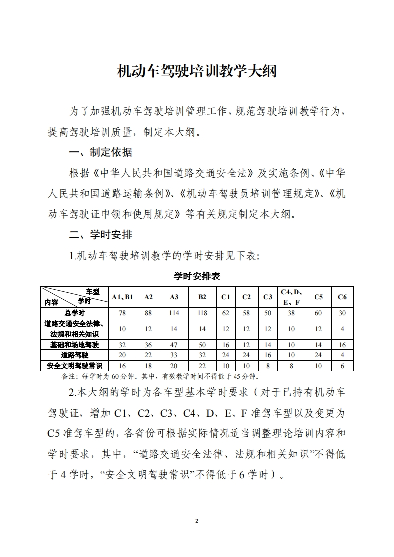 机动车驾驶培训教学与考试大纲