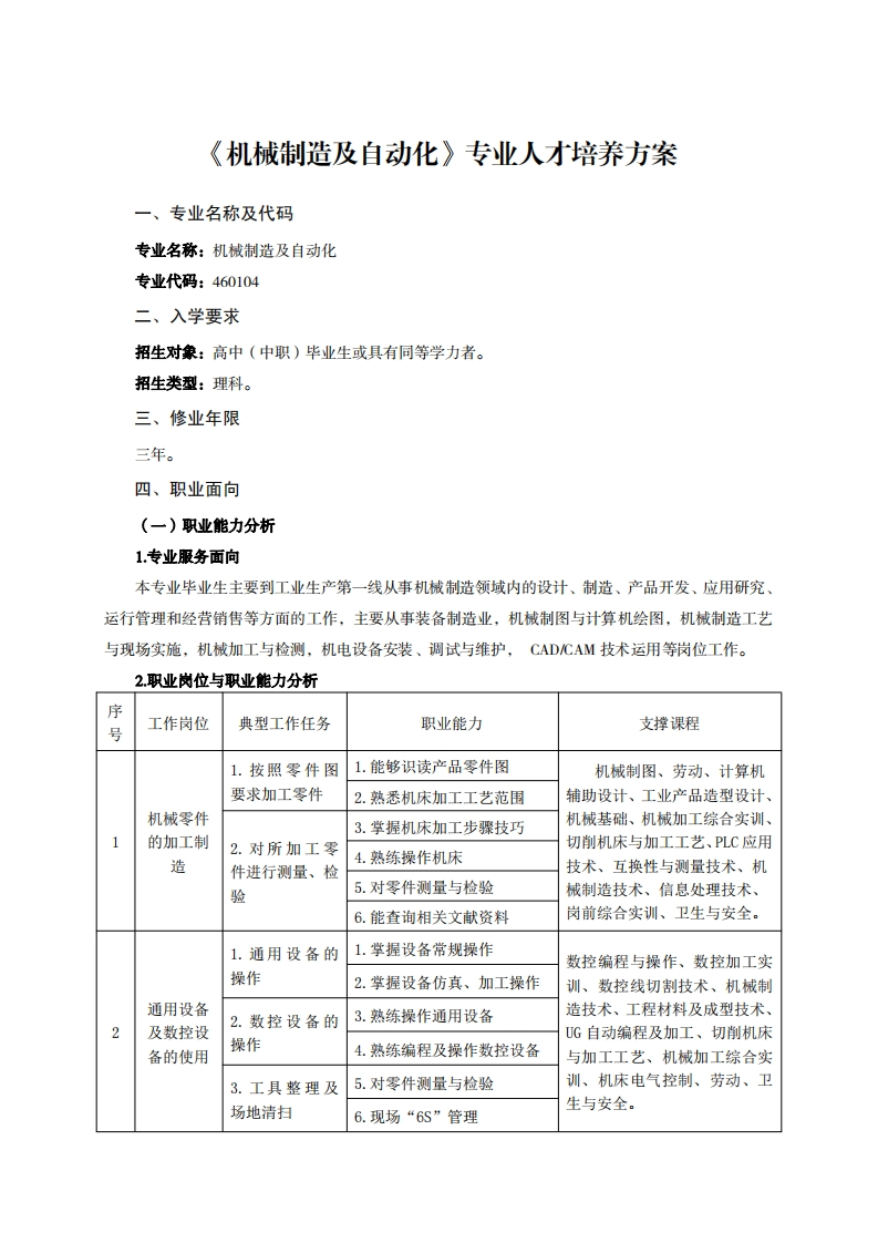 机械制造及白动化专业人才培养方案千7万