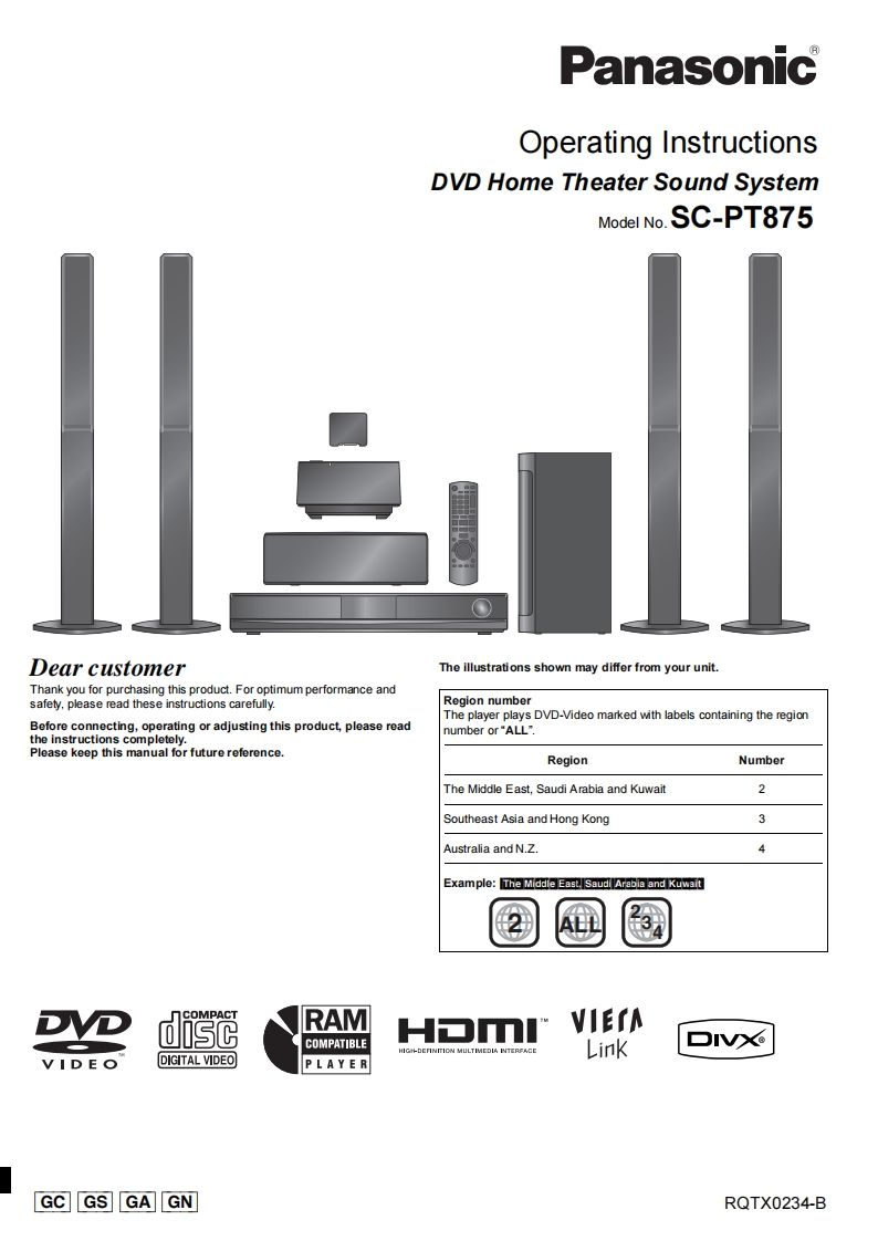松下SC-PT875维修手册