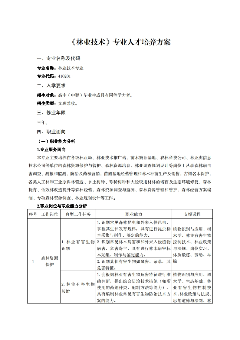 林业技术专业人才培养方案千月777