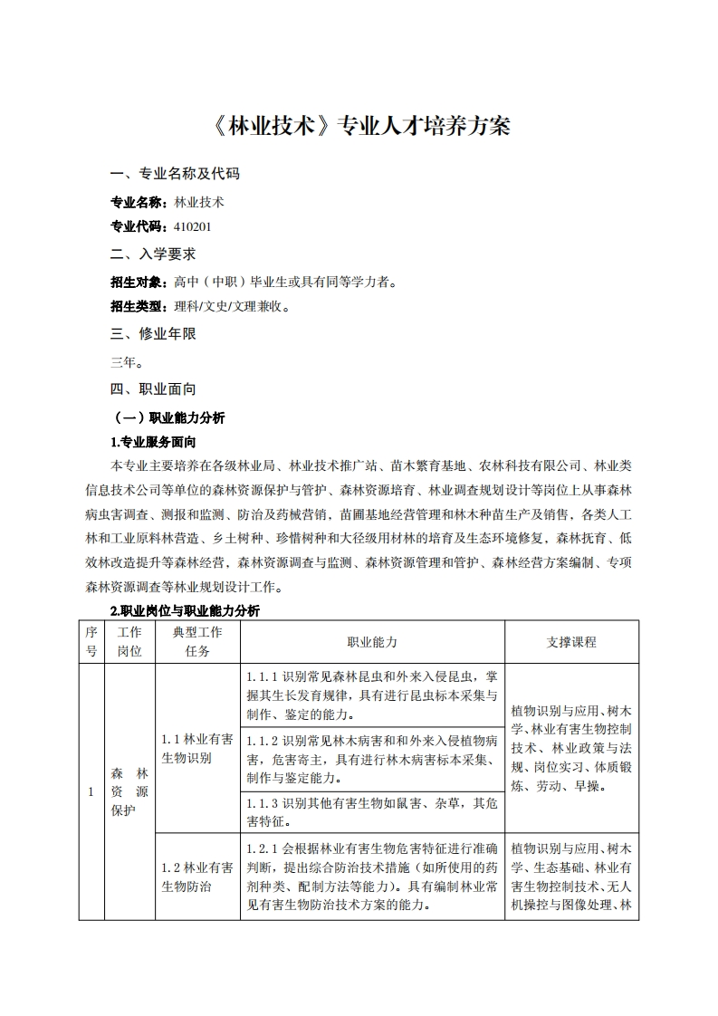 林业技术专业人才培养方案长儿夕税飞小石
