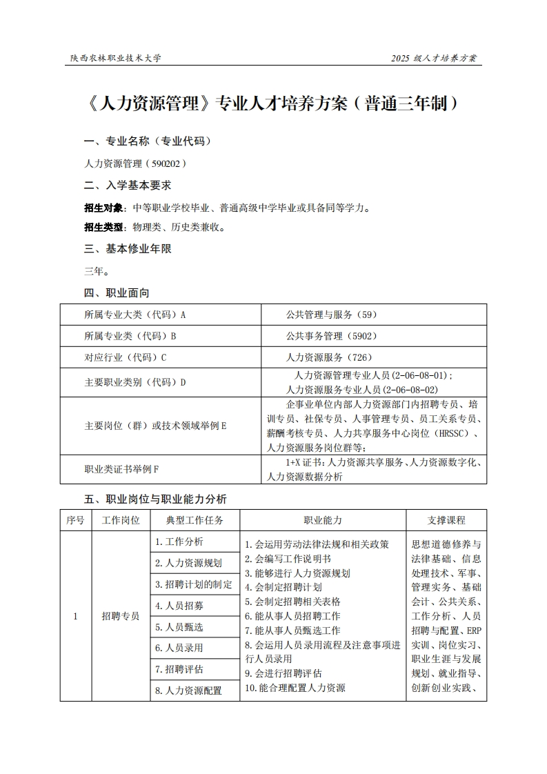 林职业技术大学2025级人才培养方案人力资源管理专业人才培养方案(普通三年制)