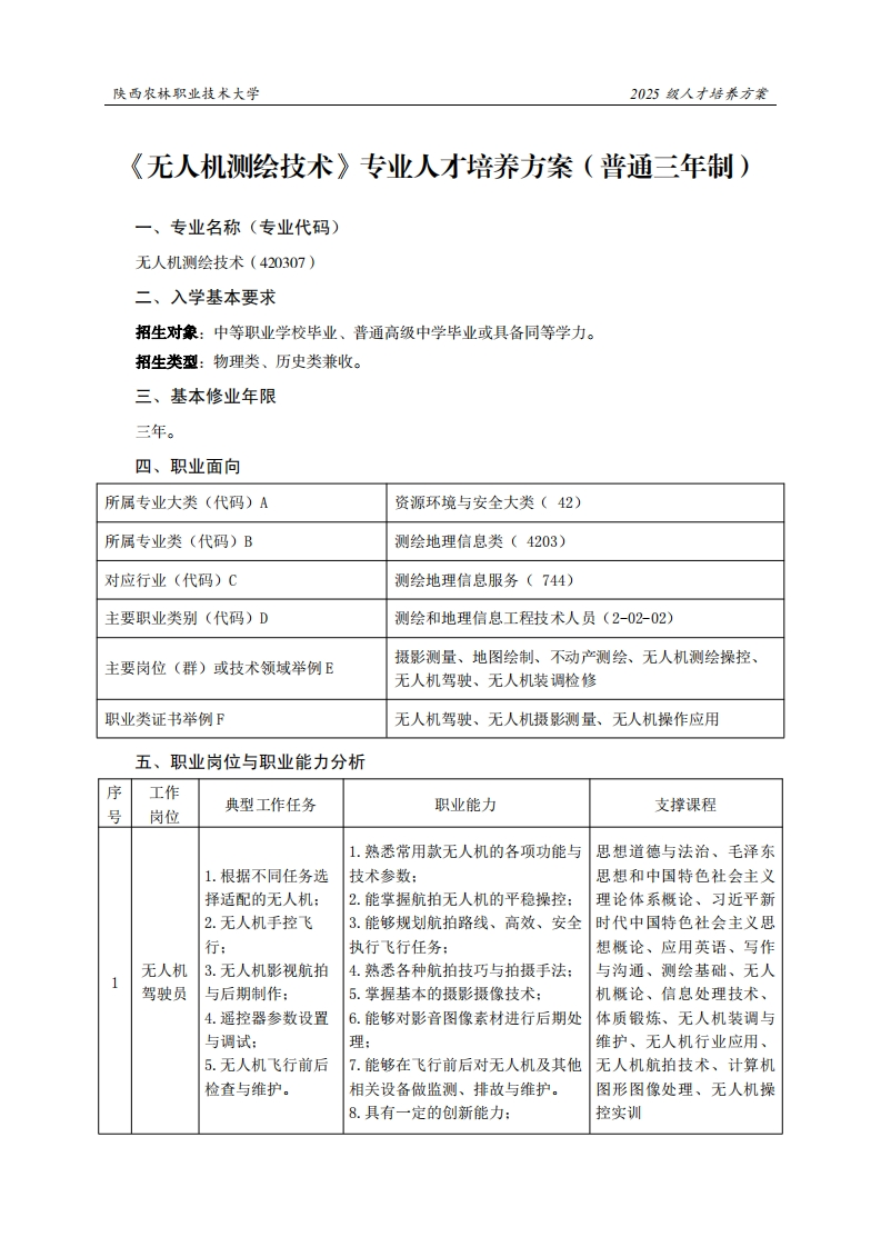 林职业技术大学2025级人才培养方案人机测绘技术专业人才培养方案(普通三年制)