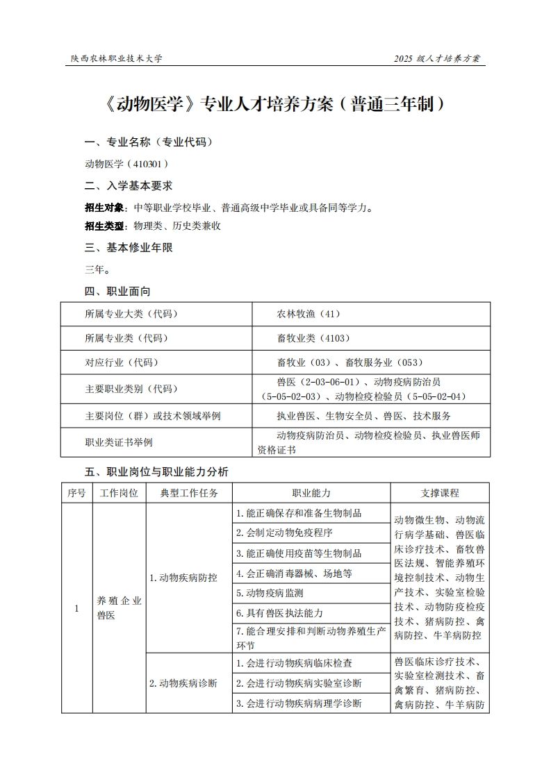 林职业技术大学2025级人才培养方案动物医学专业人才培养方案(普通三年制)