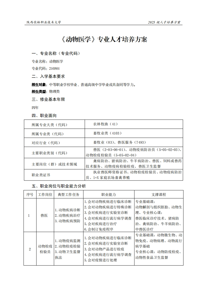 林职业技术大学2025级人才培养方案动物医学专业人才培养方案