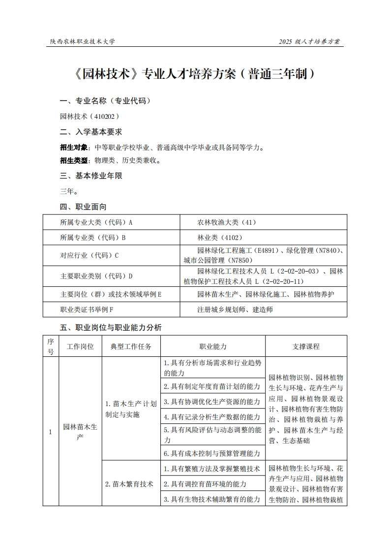 林职业技术大学2025级人才培养方案园林技术专业人才培养方案(普通三年制)