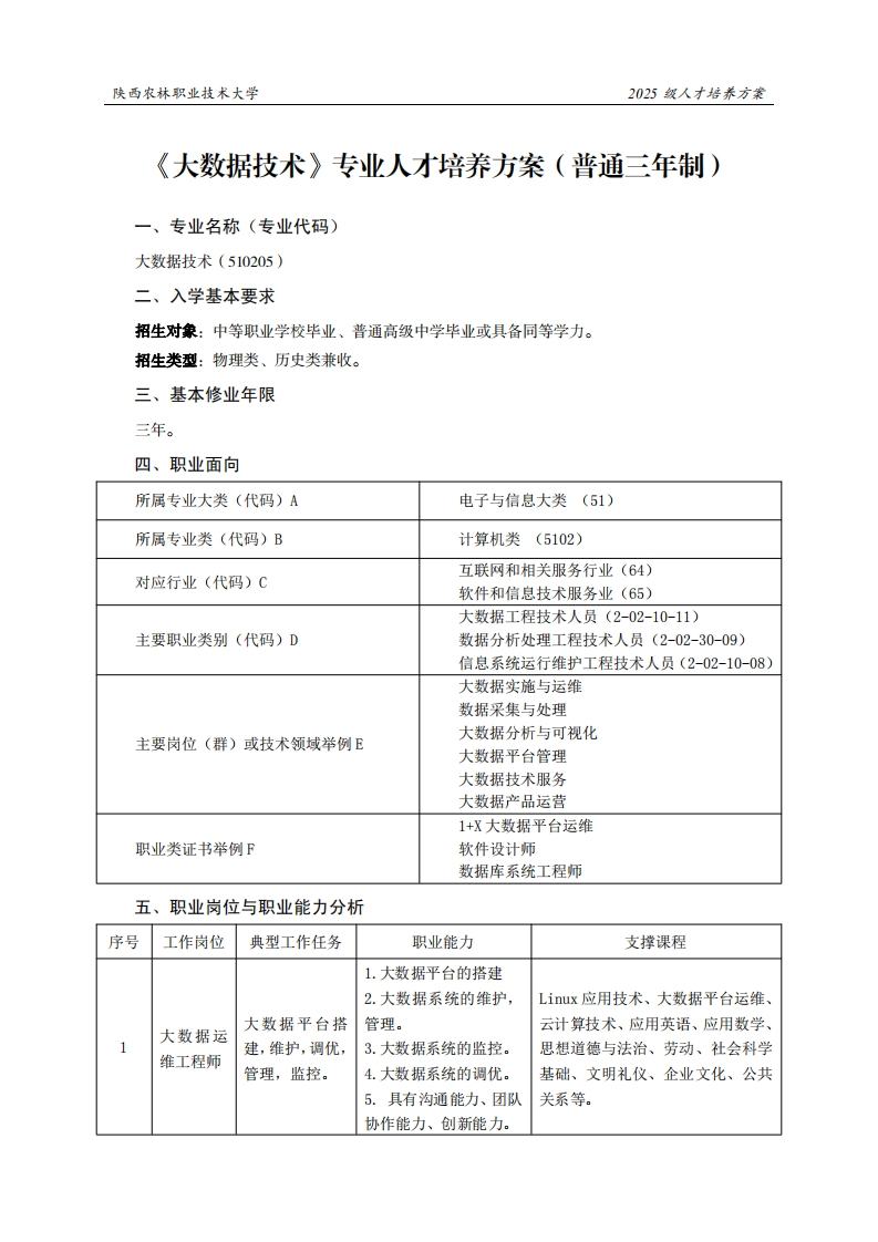 林职业技术大学2025级人才培养方案大数据技术专业人才培养方案(普通三年制)