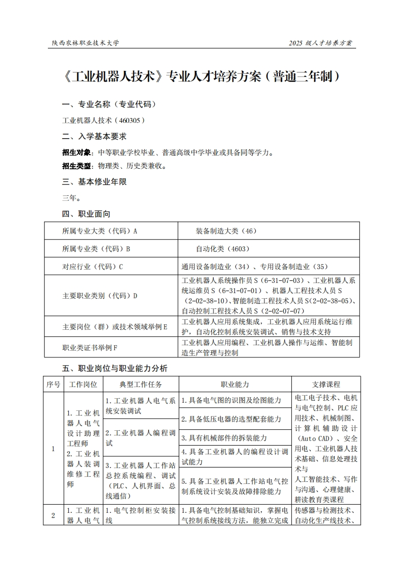 林职业技术大学2025级人才培养方案工业机器人技术专业人才培养方案(普通三年制)