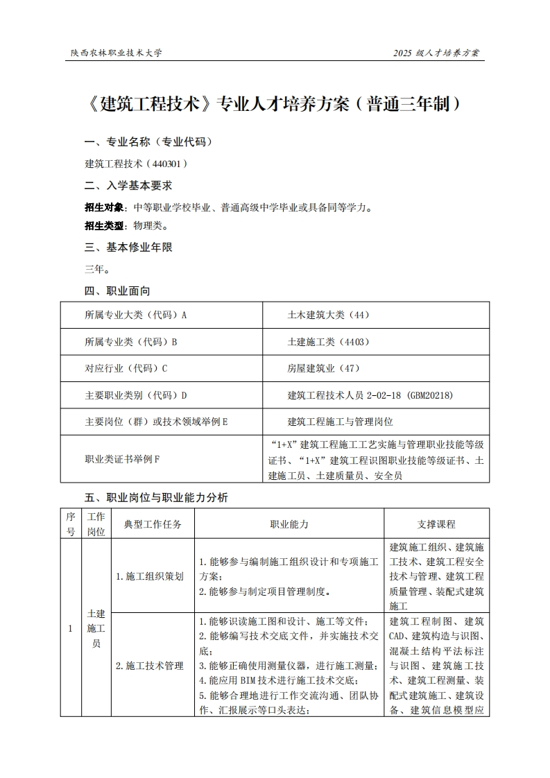 林职业技术大学2025级人才培养方案建筑工程技术专业人才培养方案(普通三年制)