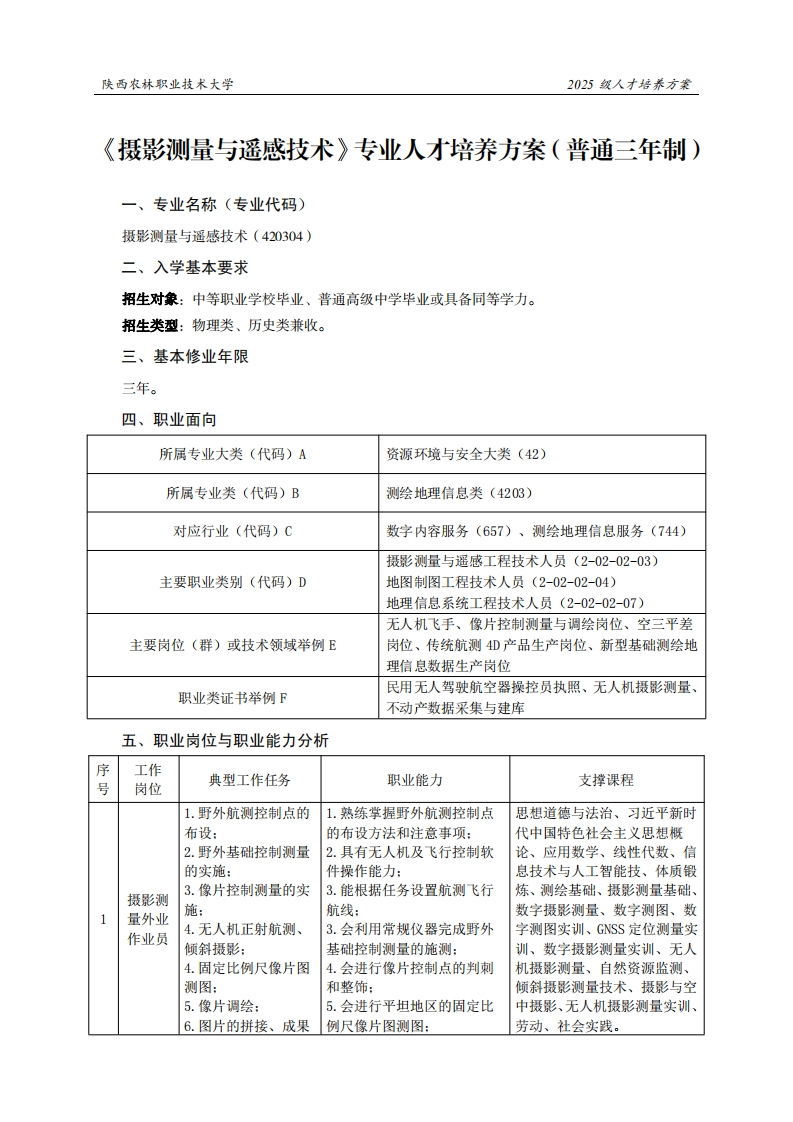 林职业技术大学2025级人才培养方案影测量与遥感技术专业人才培养方案(普通三年制)