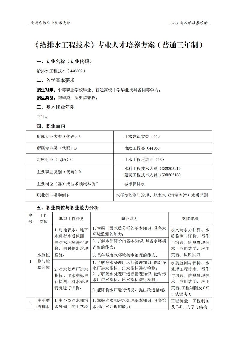 林职业技术大学2025级人才培养方案排水工程技术专业人才培养方案(普通三年制)
