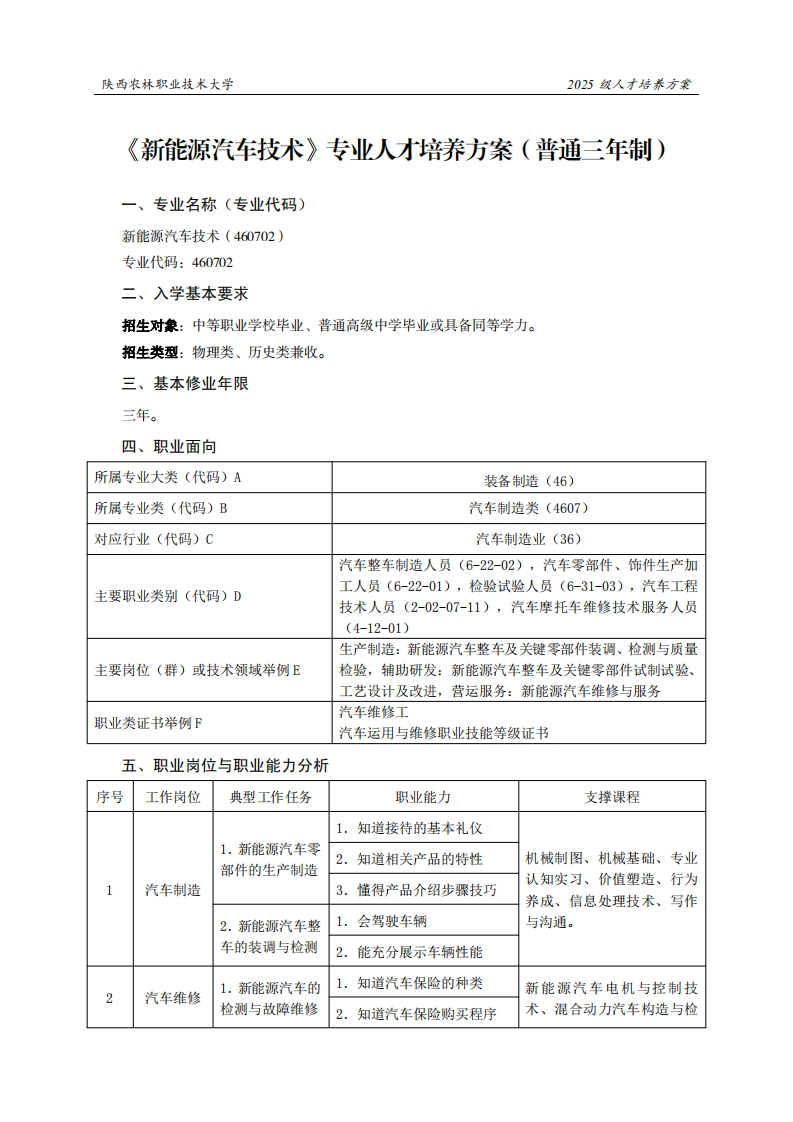 林职业技术大学2025级人才培养方案新能源汽车技术专业人才培养方案(普通三年制)