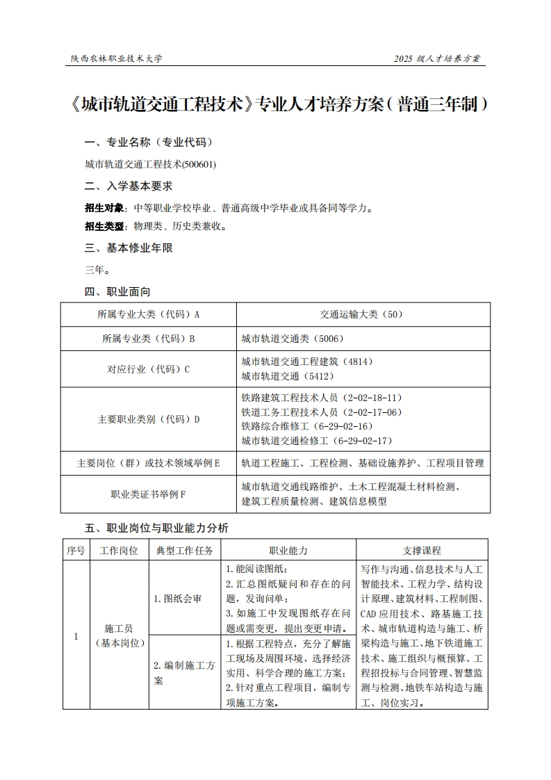 林职业技术大学2025级人才培养方案方轨道交通工程技术专业人才培养方案(普通三年制)