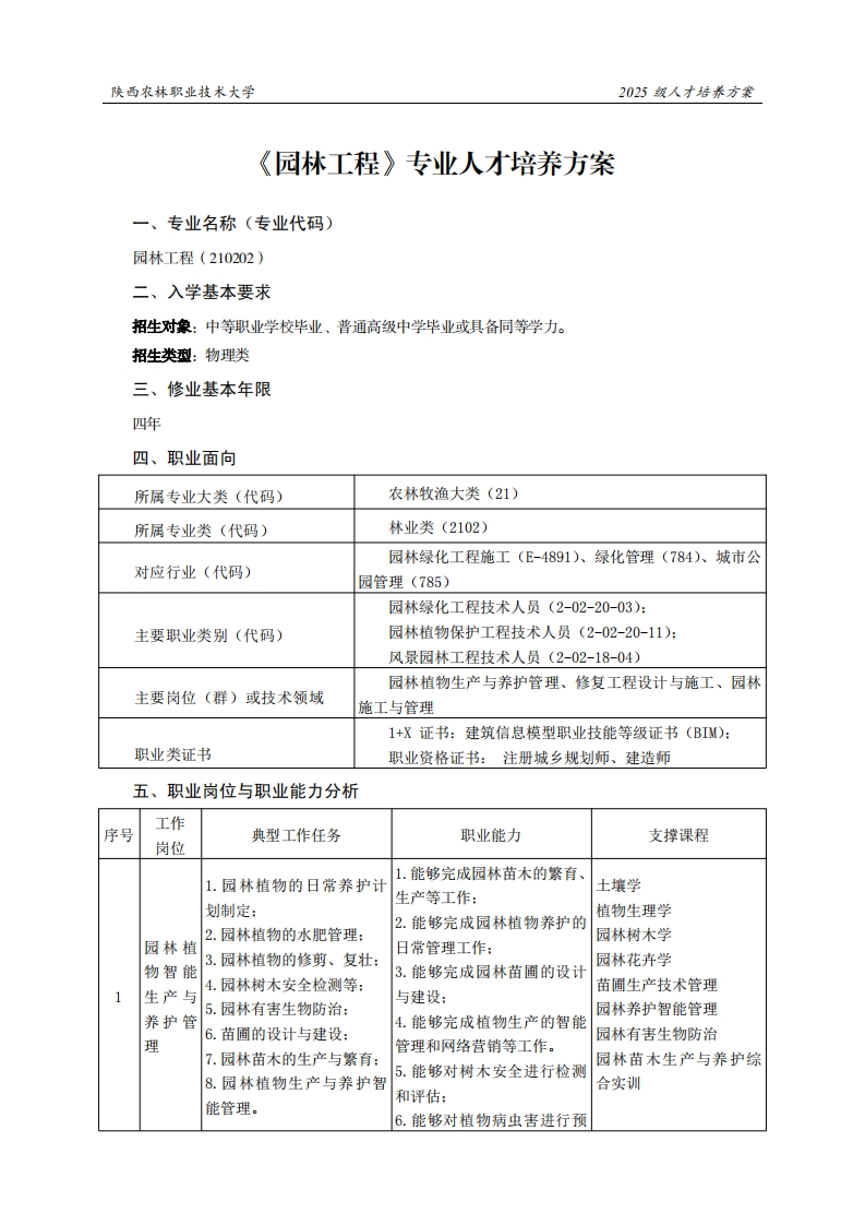 林职业技术大学2025级人才培养方案林工程专业人才培养方案