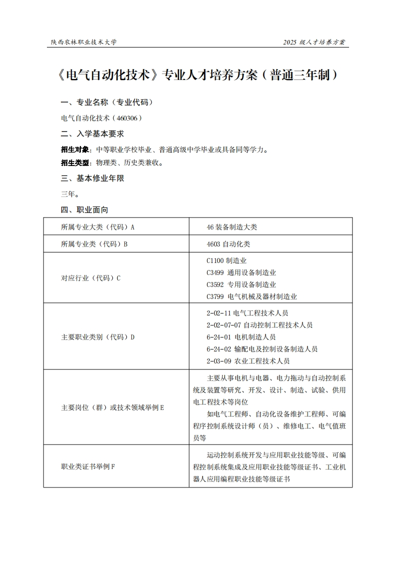 林职业技术大学2025级人才培养方案气白动化技术专业人才培养方案(普通三年制)