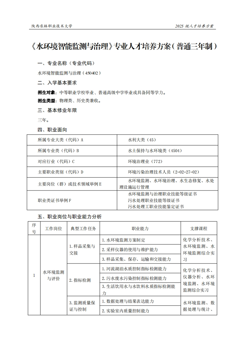 林职业技术大学2025级人才培养方案环境智能监测与治理专业人才培养方案(普通三年制)
