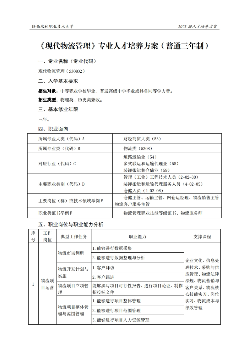 林职业技术大学2025级人才培养方案现代物流管理专业人才培养方案(普通三年制)